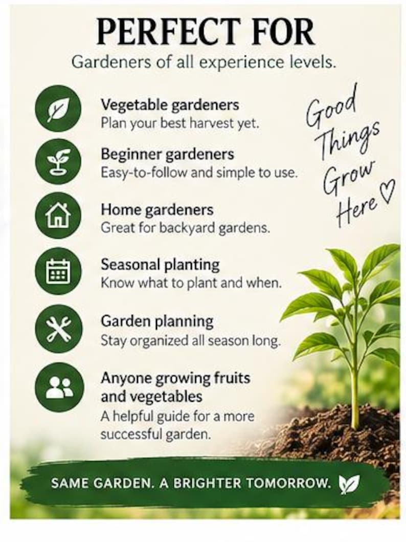 May include: A white informational flyer with green circular icons featuring symbols for gardening. Text includes 'PERFECT FOR Gardeners of all experience levels', 'Good Things Grow Here', and 'SAME GARDEN. A BRIGHTER TOMORROW.' A small green plant grows from soil.