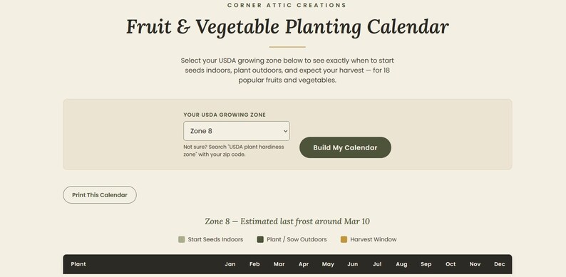May include: A digital Fruit & Vegetable Planting Calendar interface by Corner Attic Creations. It features a USDA growing zone selector, a Build My Calendar button, a Print This Calendar option, and a legend for planting and harvest dates.