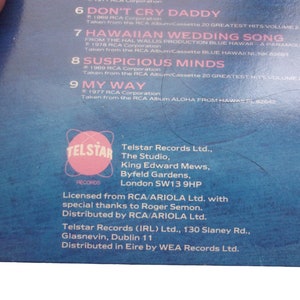 A close-up shot of the lower portion of a blue record sleeve back cover showing the tracklist, the circular pink Telstar logo, and company address credits on a white surface.