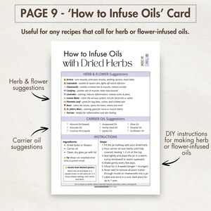 5 x DIY Lotion Bar Recipes | Natural Solid Lotion with Essential Oils | Organic Vegan Skincare Printables | Digital Homemade Cards BUNDLE image 6