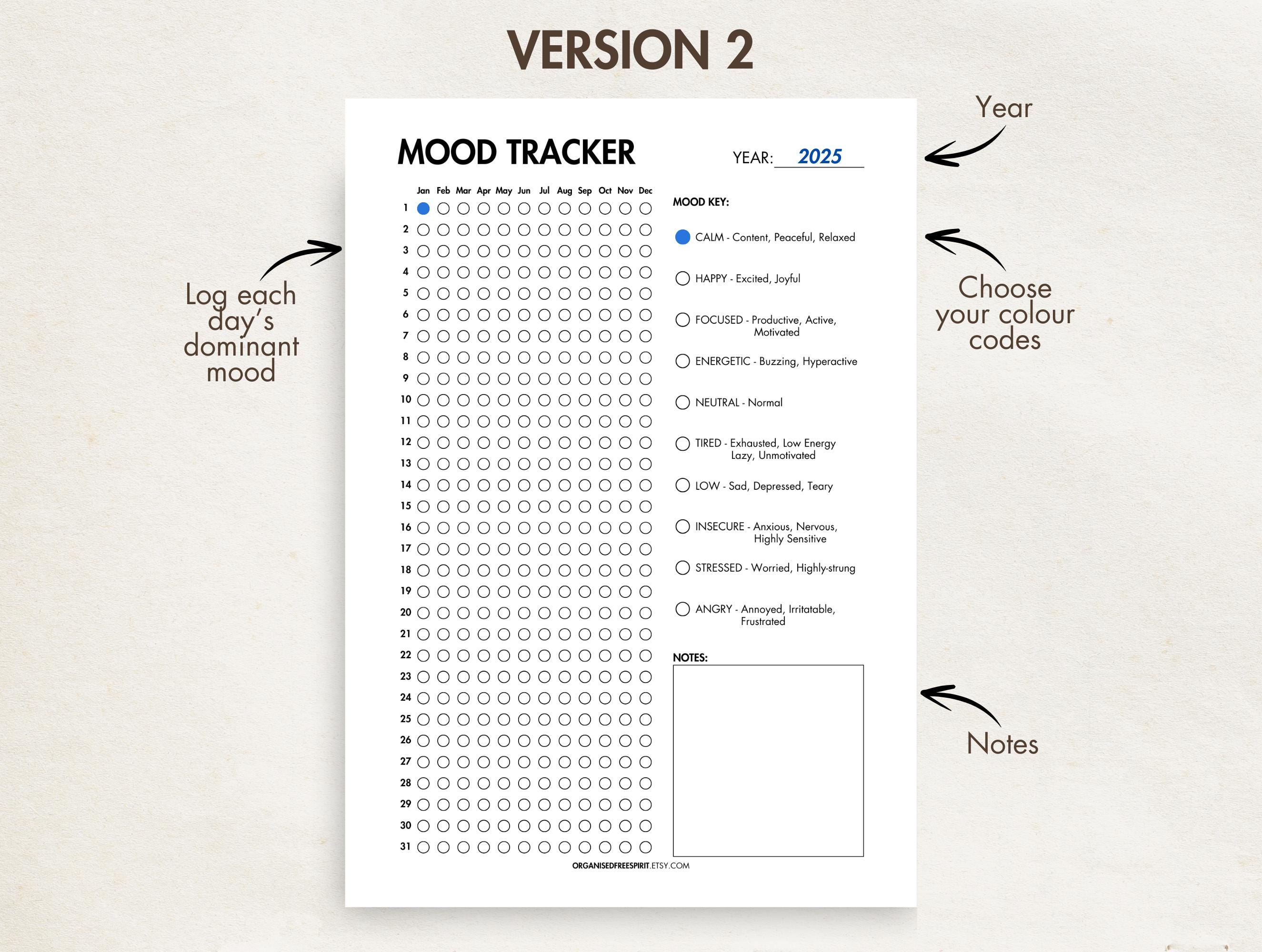 Yearly Mood Tracker Printable & Digital PDF A Year in Pixels Annual ...