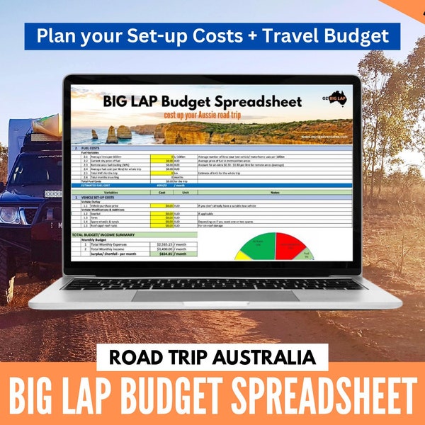 Rv Travel Planner Etsy