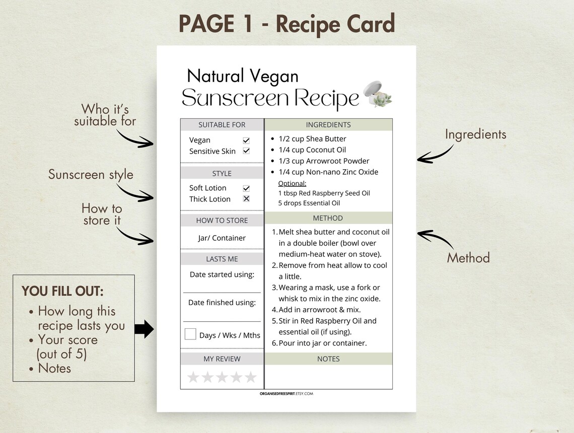 DIY Vegan Sunscreen Recipe Printable Homemade Vegan Suncream Natural ...