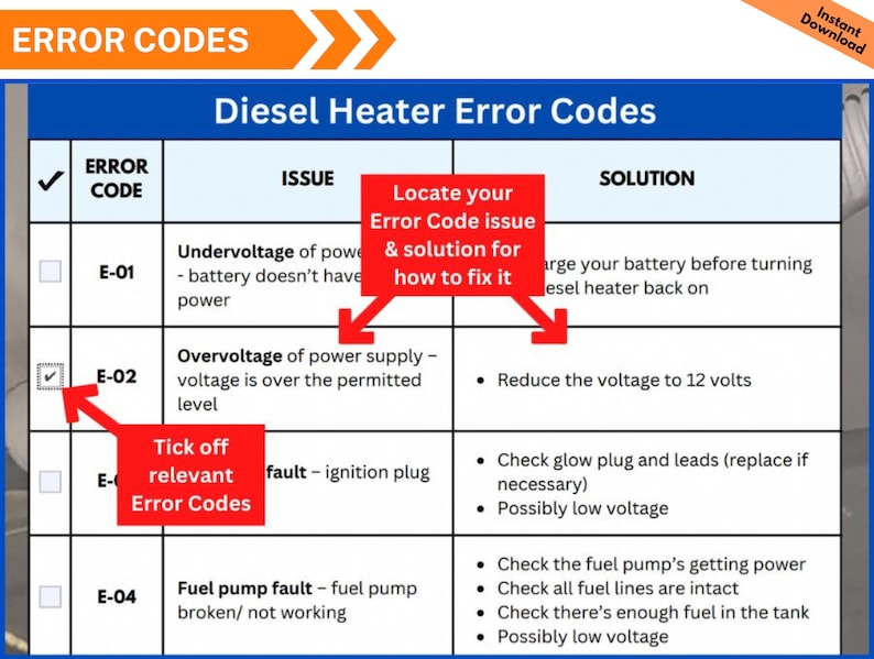 RV Diesel Heater Cheat Sheet Printable & Digital Caravan Diesel Heater