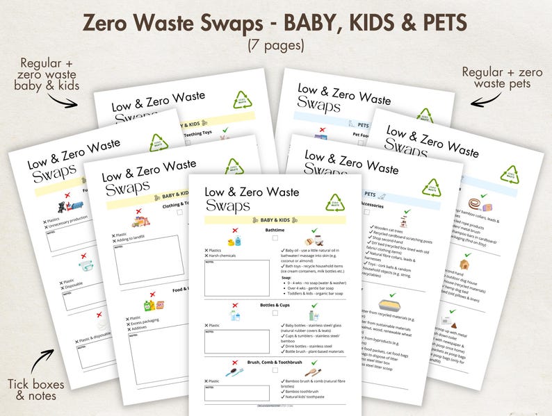 Zero Waste Swaps Checklist Printable BUNDLE Digital Sustainable Living ...