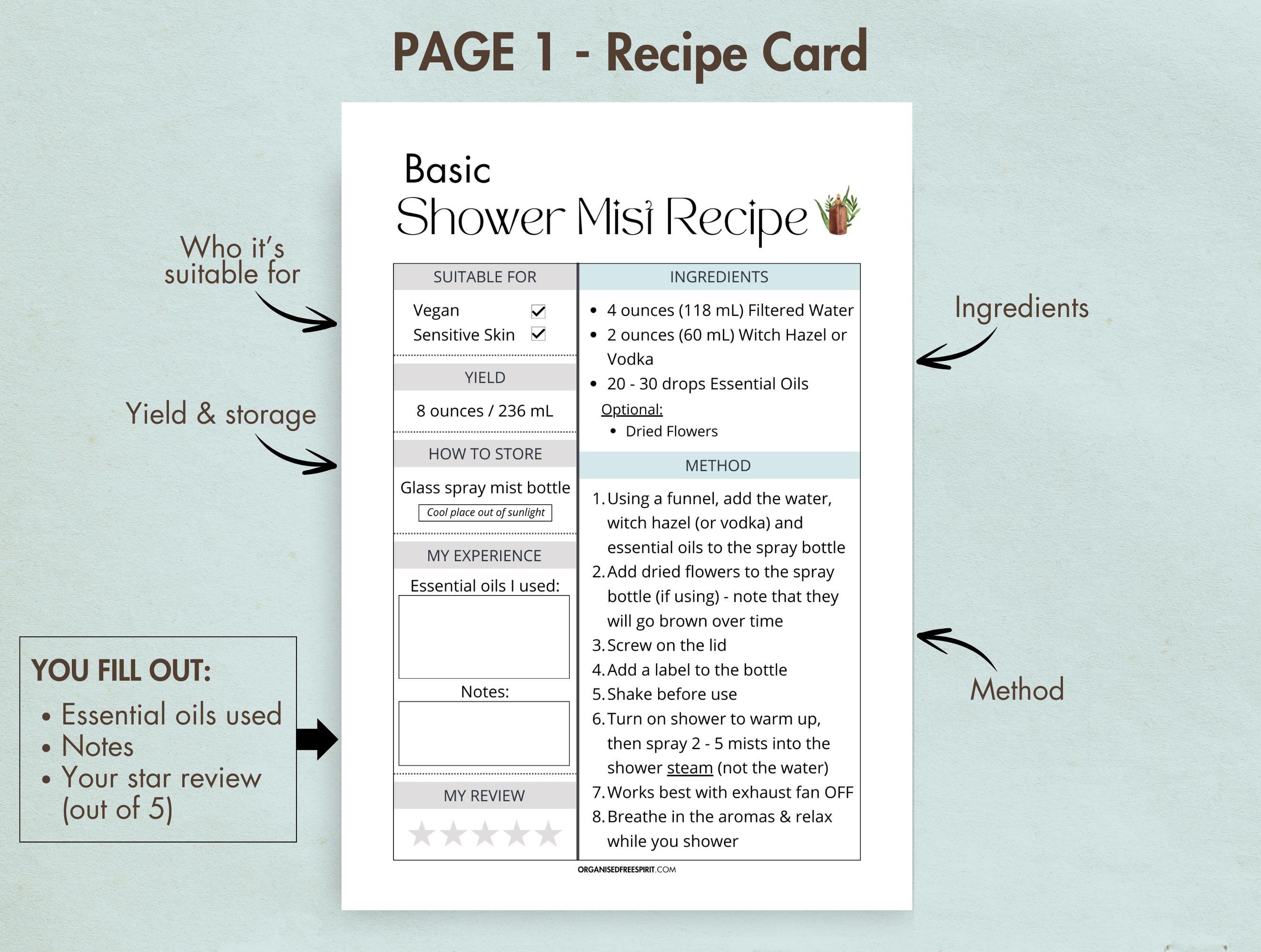 Printable Mist Card DIY Basic Shower Mist Recipe Printable | Digital Homemade Shower Spray ...