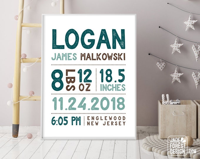 BIRTH STATS SIGN (printable or canvas print) – custom baby stats wall art, personalized nursery name sign boy, green nursery decor