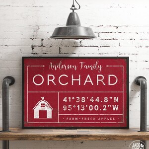 A red sign with white text and graphics, mounted on a wooden shelf against a white brick wall.