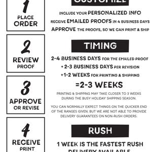 Process information card headed CUSTOMIZE, TIMING and RUSH in black and white, noting proofs in four business days and a two to three week wait.