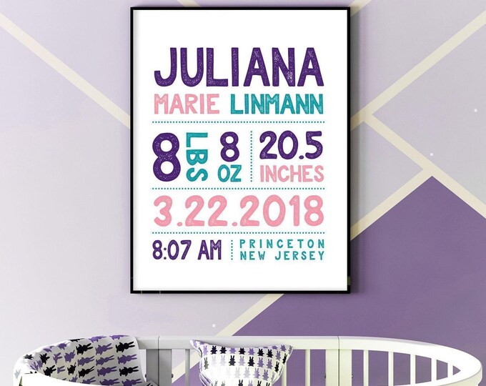 Baby Birth Stats Sign: Mermaid Nursery Wall Art (Canvas or Paper)