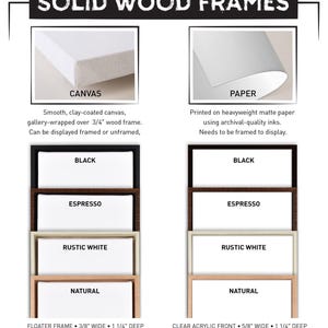 The image is a comparison of solid wood frames available for the paper and canvas prints offered by Jade Forest Decor. The image includes a description of the frames, such as their colors, size, depth, and materials. Colors shown include Black, Espresso, Rustic White and Natural.