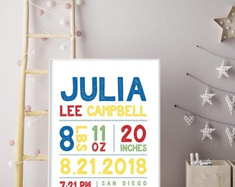 Birth Stats Wall Art - Personalized Baby Name Nursery Sign