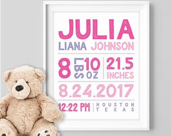 Custom Birth Stats Sign - Personalized Nursery Wall Art