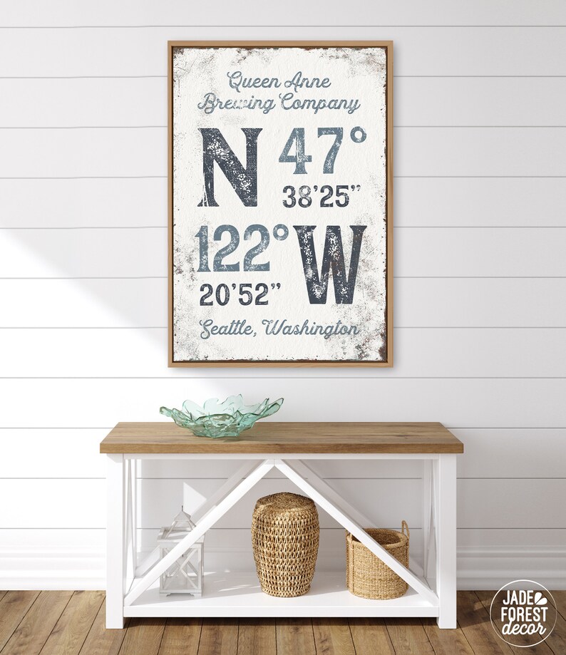 Custom COORDINATES Art Print Personalized Family Name - Etsy