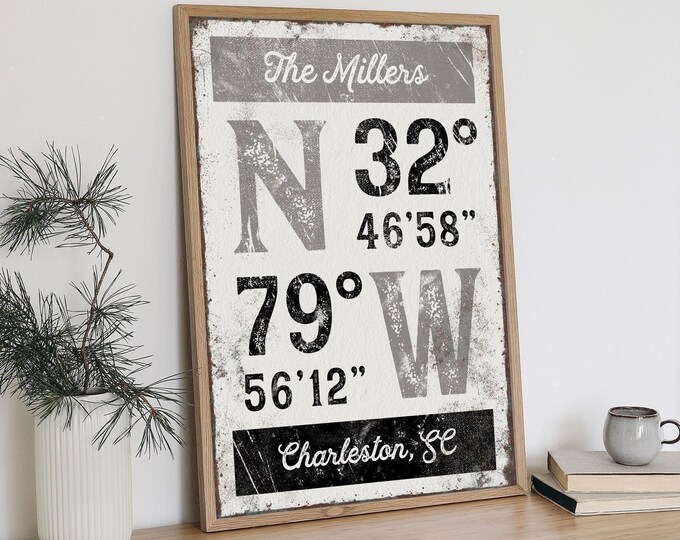 Coordinates Wall Art: Vintage Elephant Design - Modern Farmhouse Decor