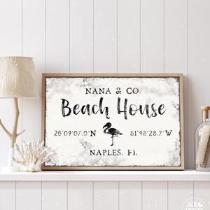 Flamingo Wall Art Beach House Sign With Your Own Coordinates And Established Year