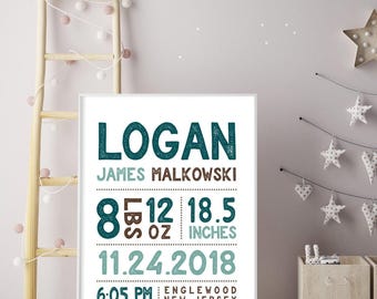 Birth Stats Sign: Custom Name and Details - Green Nursery Decor