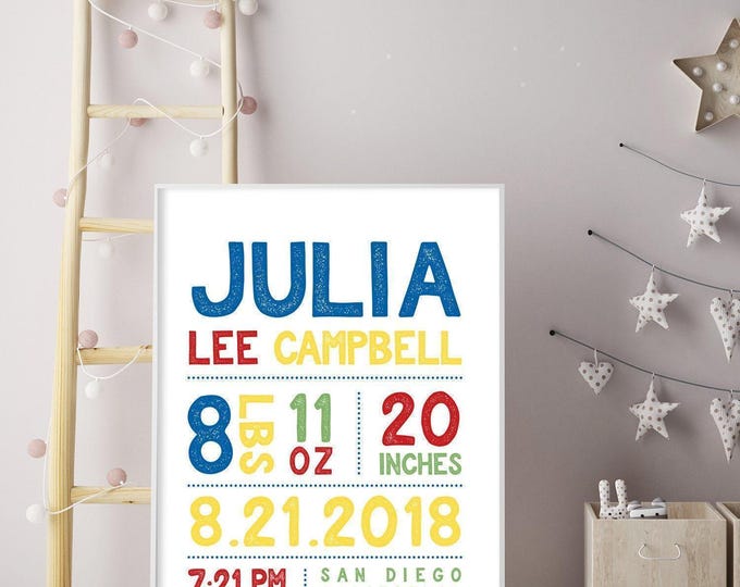 Birth Stats Wall Art - Personalized Baby Name Nursery Sign