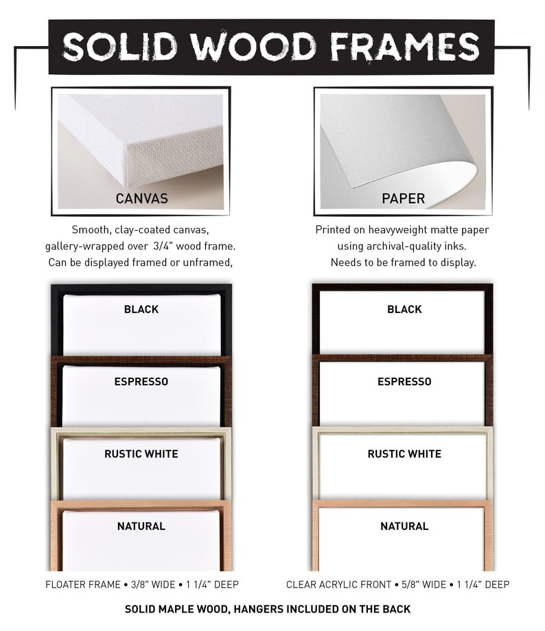 A solid wood frame guide showing a white gallery wrap canvas beside a matte paper print, with black, espresso, rustic white and natural maple frame swatches.
