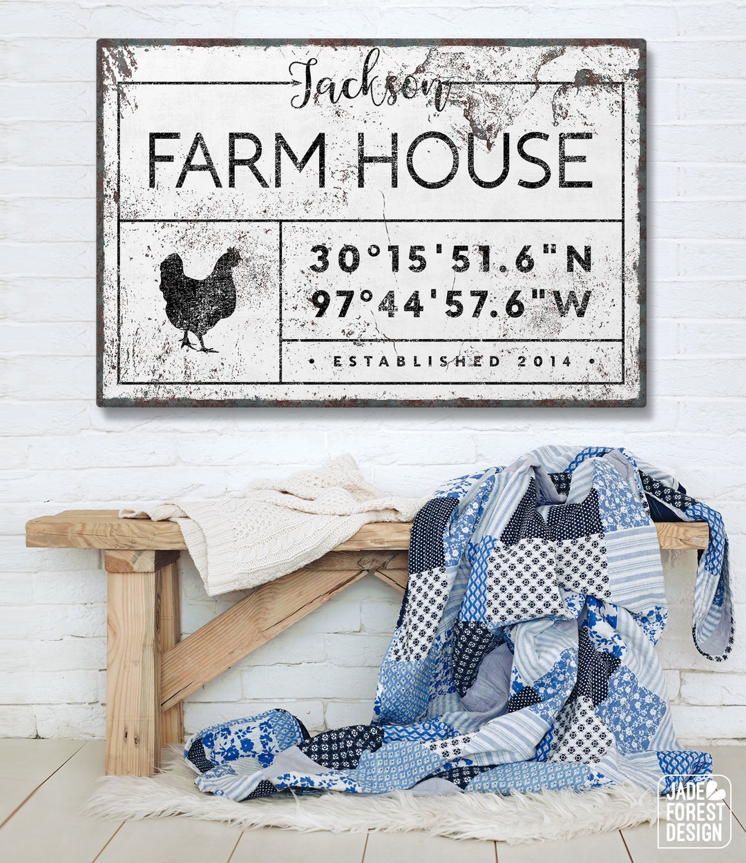 French FARM HOUSE Canvas Print Personalized Last Name Sign - Etsy