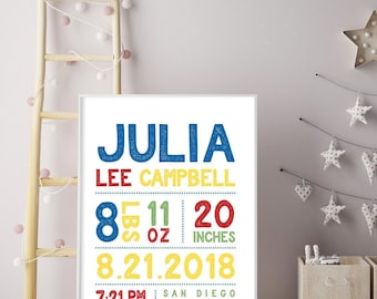 Birth Stats Wall Art - Personalized Baby Name Nursery Sign