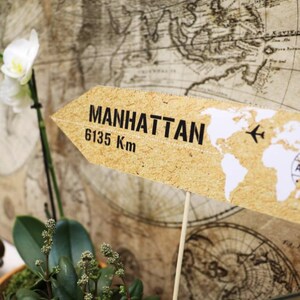 Peut inclure: Une flèche en papier brun avec le texte "MANHATTAN 6135 Km" et une petite icône d'avion. Le panneau est sur un bâton en bois et se trouve devant une carte du monde vintage.