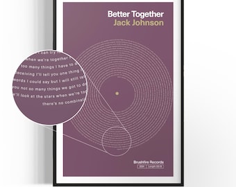 Custom Song Lyric Vinyl Record Print – Anniversary Gift (Digital Download)