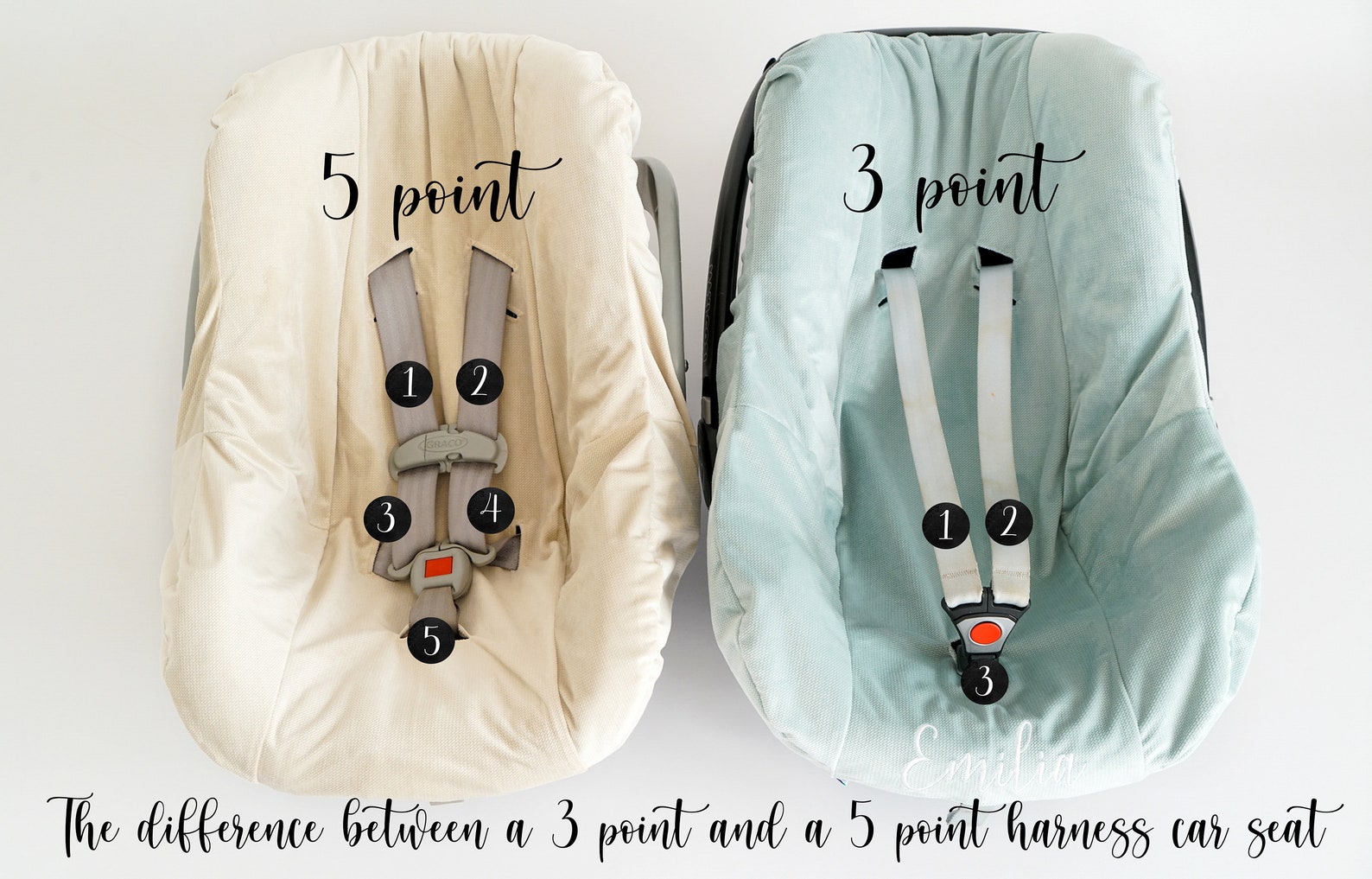 Baby Car Seat Headrest Infant Car Seat Cover Baby Car Seat Etsy