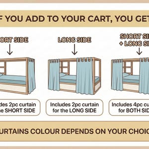 Curtains for Ikea Kura bed, Ikea Kura curtains, Kura bed curtains, House bed canopy, Ikea Kura Hack, Curtains for house bed image 10