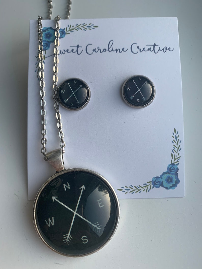 Coordinating Set