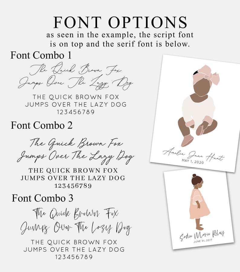 Boy Room Decor Custom Boy Illustration Custom Boy Gift Print Custom Baby Boy Gift Baptism Print Baby Gift Baby Boy Nursery Decor