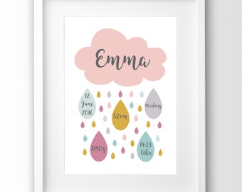 Taufe Madchen Etsy
