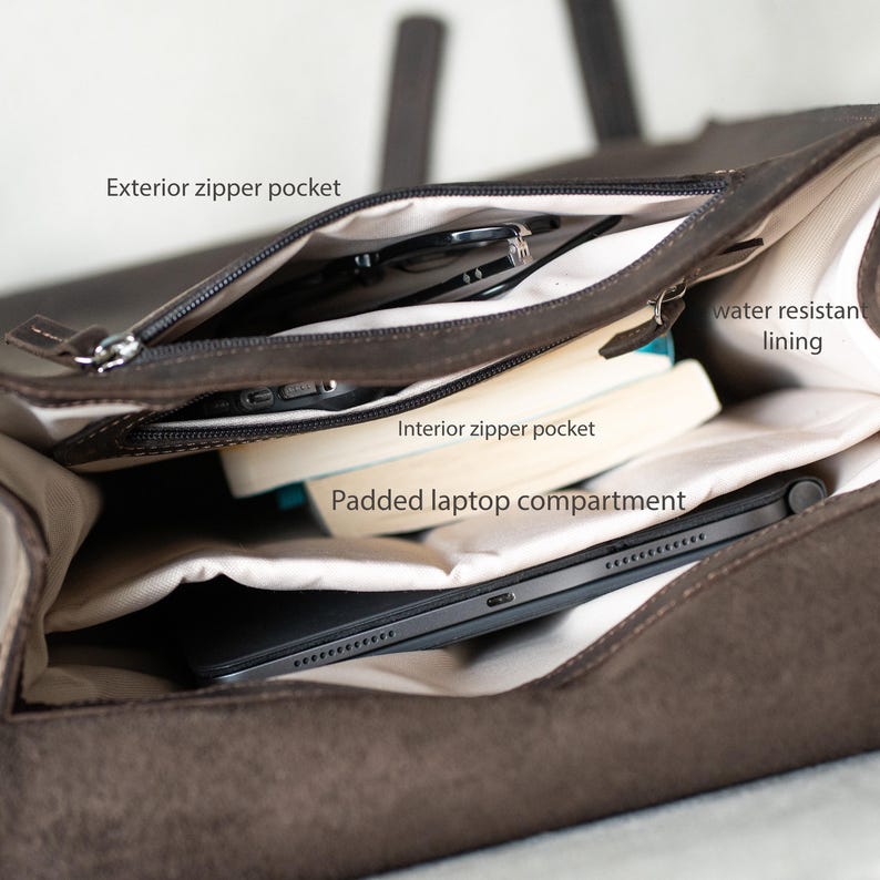 interior view of Fi leather backpack showing exterior and interior zipper pockets, padded laptop compartment, book storage, and water-resistant lining