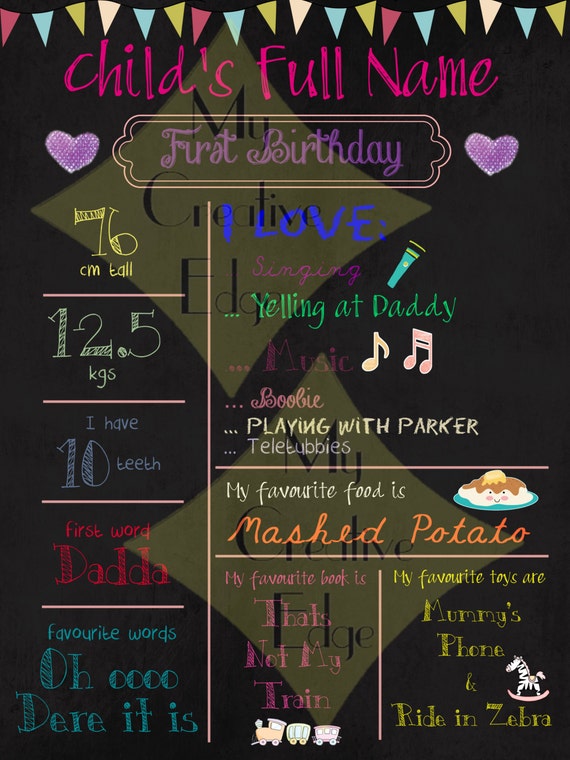 Milestone Posters First Birthday Etsy