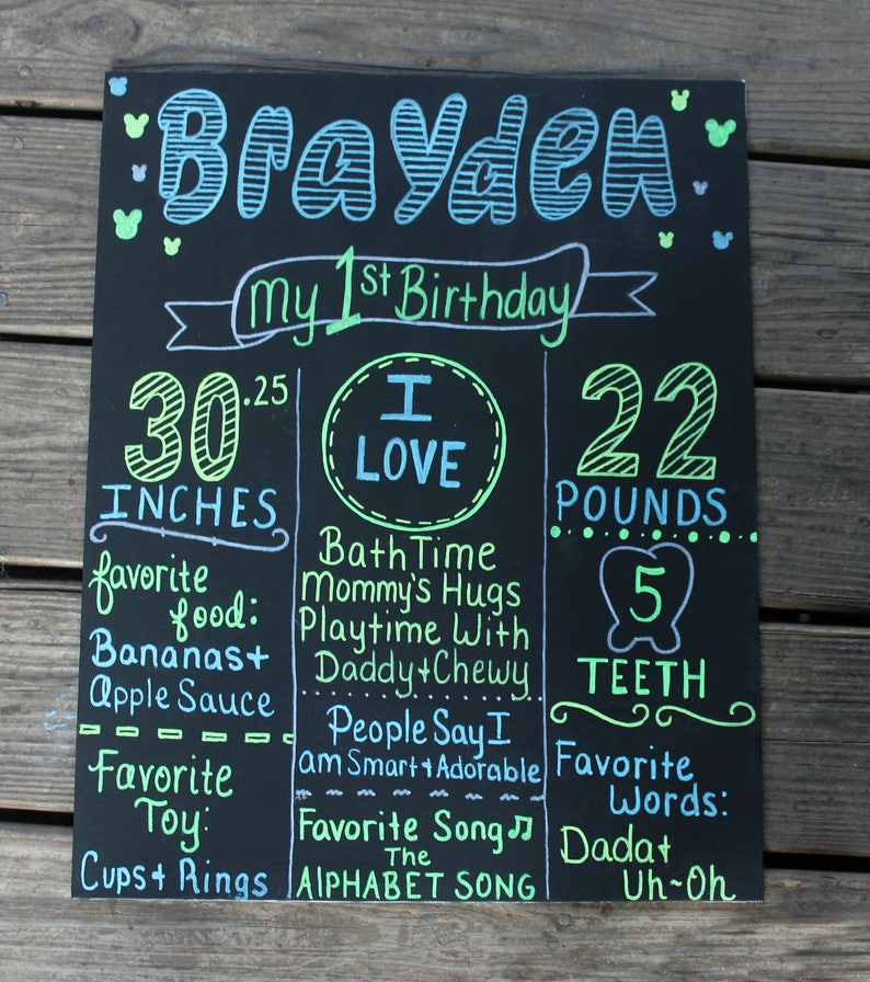 First Birthday Chalkboard Boy Birthday Custom Chalkboard Etsy