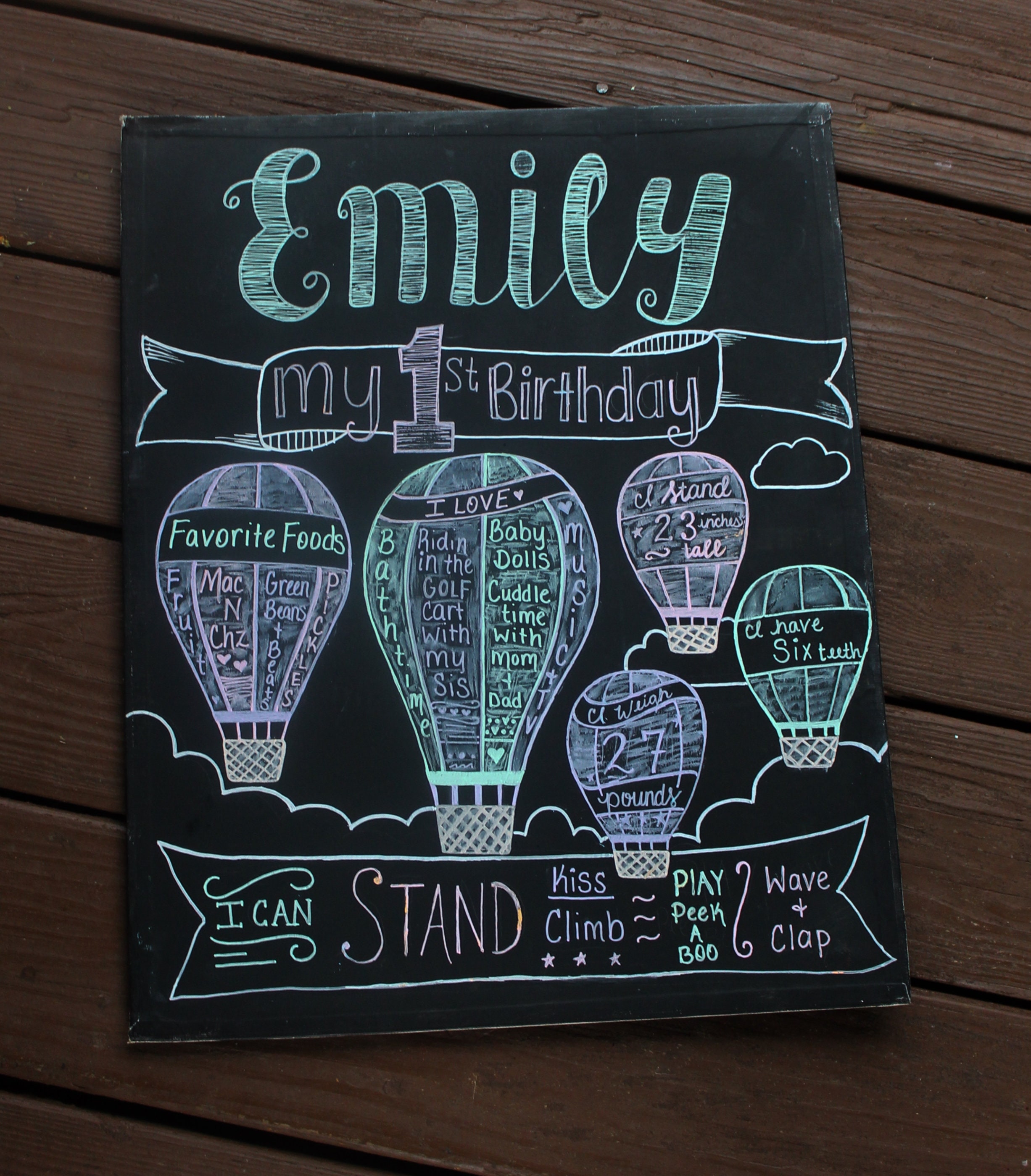 1st Birthday Balloon Chalkboard Hot Air Balloon Birthday Etsy