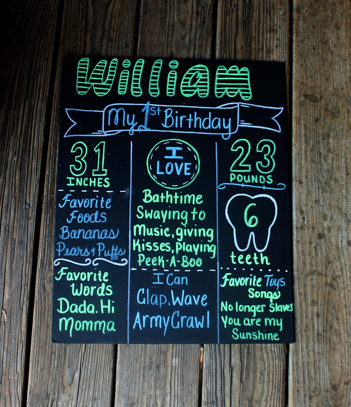 First Birthday Chalkboard Boy Birthday Custom Chalkboard Etsy