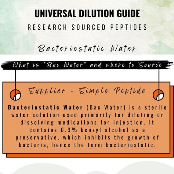bac water calculator for peptides Peptide Calculator Math: Easily (and Accurately) Calculate Doses main image 0