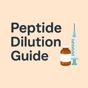 May include: An illustration with the text "Peptide Dilution Guide" in dark blue. A brown medicine bottle with a white label and a blue and white syringe are to the right of the text, all on a light peach background.