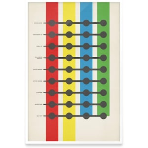 May include: A framed art print featuring a colorful, minimalist design. Vertical stripes in red, yellow, blue, and green are paired with a series of black dots and lines, with text indicating locations. The artwork is set against a cream background.