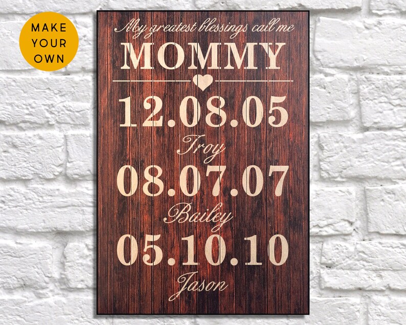 Fathers Day Gift From Daughter Custom Wood Signs Personalized Gifts For Dad Gift From Son Personalized Fathers Day Gifts Panel Effect Signs
