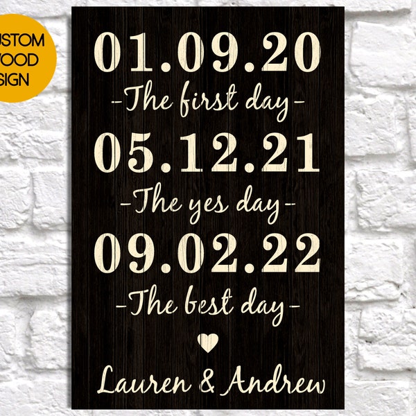 Unique Anniversary Gifts For Men Gifts For Husband Gift For Wife Engagement Gifts For Couple Gifts Custom Wood Sign Panel Efect Wooden Sign