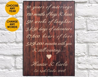 10 year anniversary gifts for Men Custom Wooden signs 10th anniversary gift for him 10 year anniversary gift for her Panel effect Wood signs