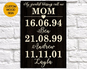 Personalised Mum Birthday Gift Mothers Day Gift From Daughter Personalised Gifts For Mum Mothers Day Gifts From Son Personalised Wood Gift