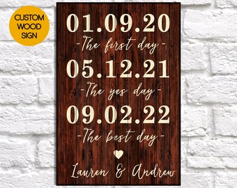 Anniversary Gifts For Husband Anniversary Gift For Him Wedding Gift Anniversary Gift For Her Panel Effect Anniversary Wood Gifts Sign Gift
