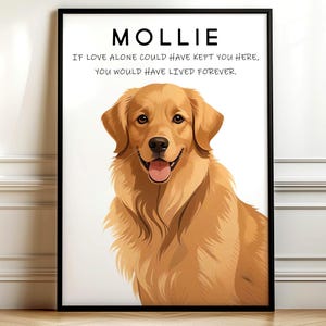 Custom Pet Dog Portrait, Digital Pet Dog Illustration From Photo, Printable Cartoon Pet Cat Portrait, Custom Pet Dog Digital Download Prints