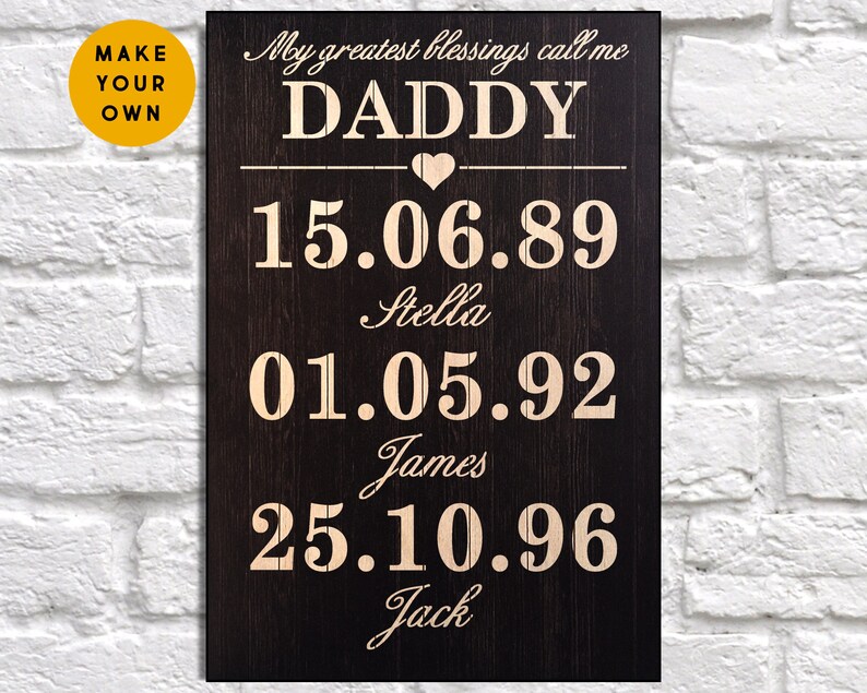 Fathers Day Gift From Daughter Custom Wood Signs Personalized Gifts For Dad Gift From Son Personalized Fathers Day Gifts Panel Effect Signs