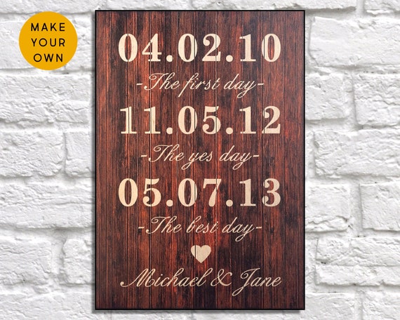 what to get husband for 5th anniversary