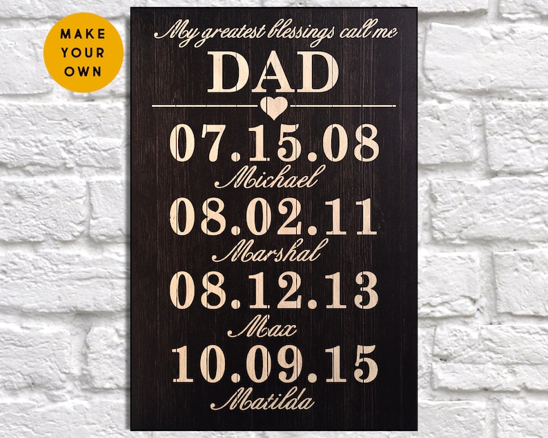 Fathers Day Gift From Daughter Custom Wood Signs Personalized Gifts For Dad Gift From Son Personalized Fathers Day Gifts Panel Effect Signs