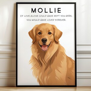 Retrato de perro personalizado, ilustración digital de perro a partir de una foto, retrato de gato de dibujos animados imprimible, impresiones digitales personalizadas de perro para descargar